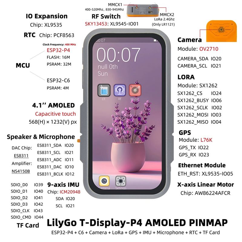 Плата разработки A99E-ESP32-P4 – обзор и цена Esp32 P4