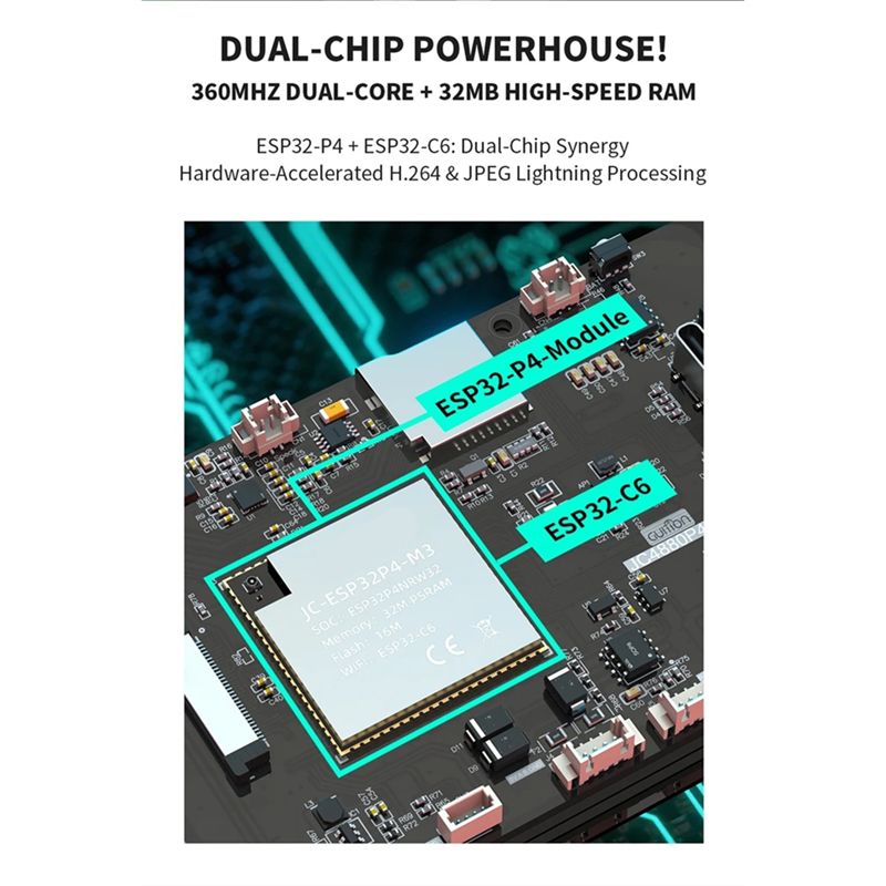 Плата разработки B68C ESP32 P4 – обзор и цена Esp32 P4