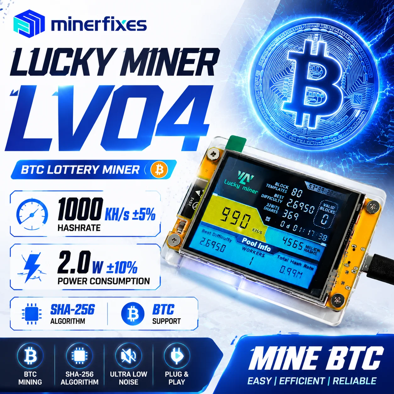 Криптомайнер Lucky Miner LV04  – обзор и цена Espressif Esp32
