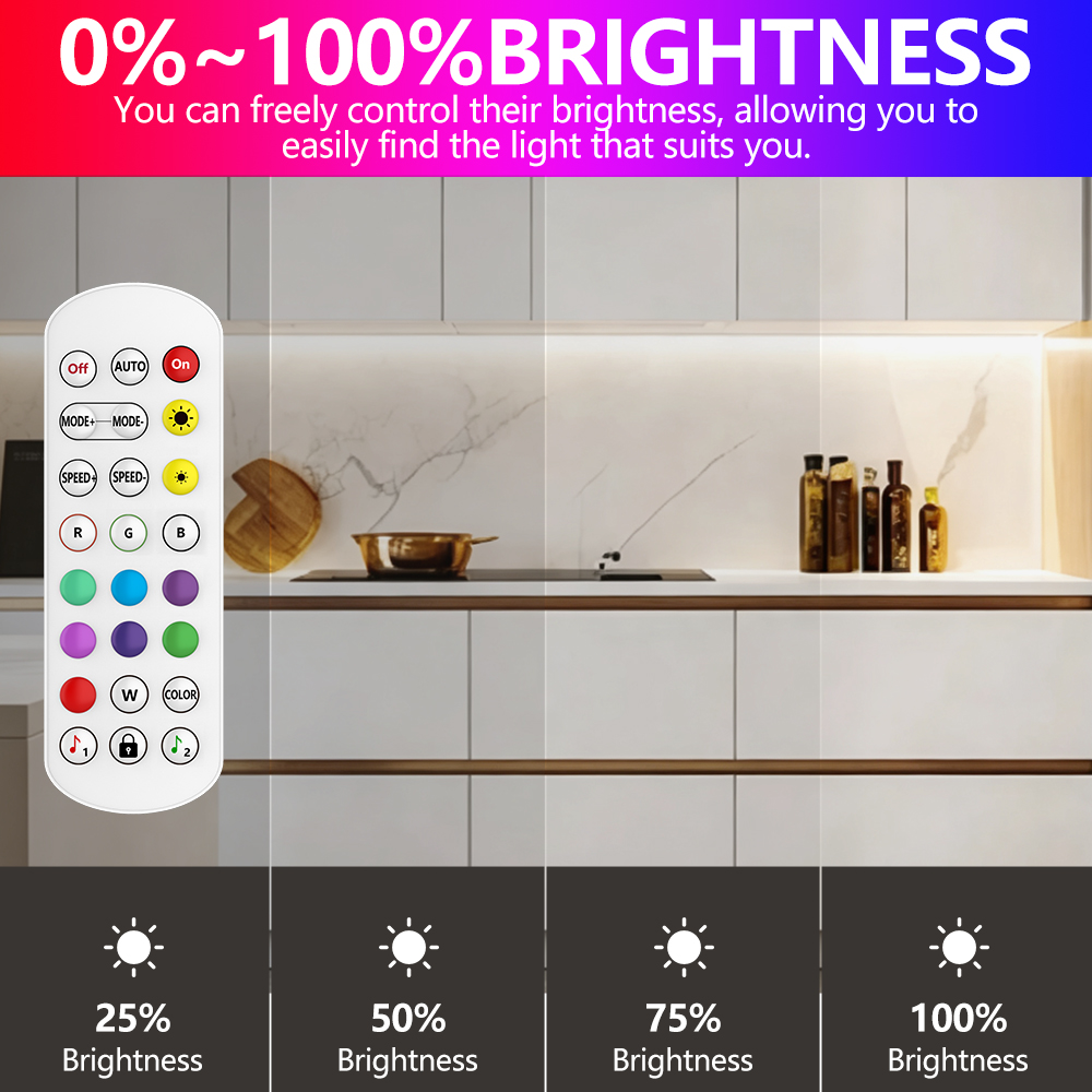 Контроллер SMLIGHT A1-SLWF-11  – обзор и цена Esp8266