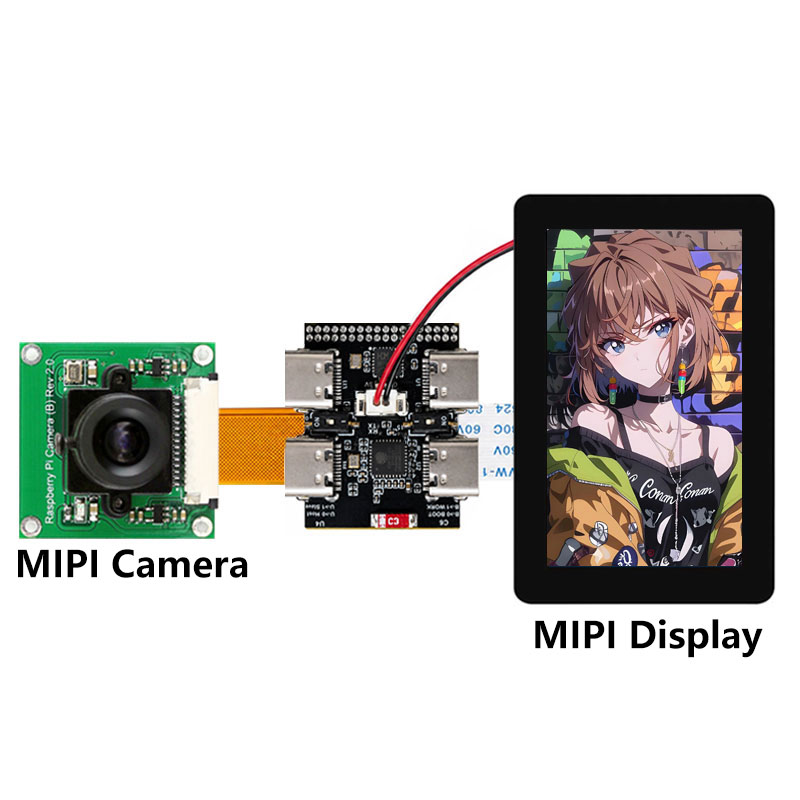Миниатюрная плата разработки E – обзор и цена Esp32 P4